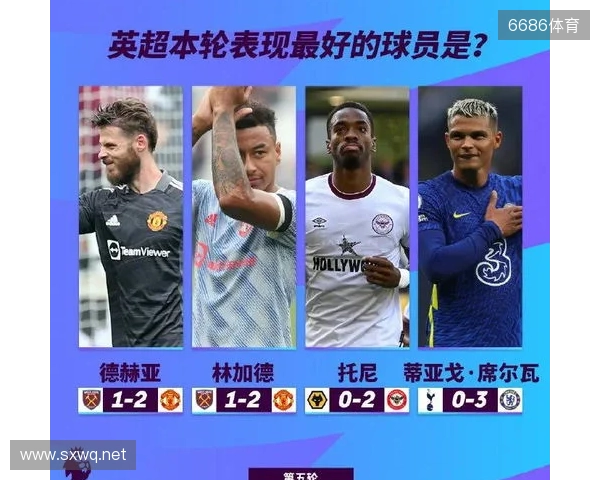 英超本轮最佳球员候选:埃泽、皮克福德、桑托斯入选 英超本轮最佳球员候选:埃泽、皮克福德、桑托斯入选